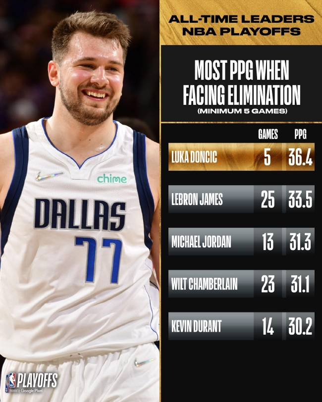 16岁103天，阿森纳小将萨蒙成为欧冠历史第6年轻参赛球员（年仅16岁103天，阿森纳小将萨蒙跻身欧冠历史第六年轻登场球员）